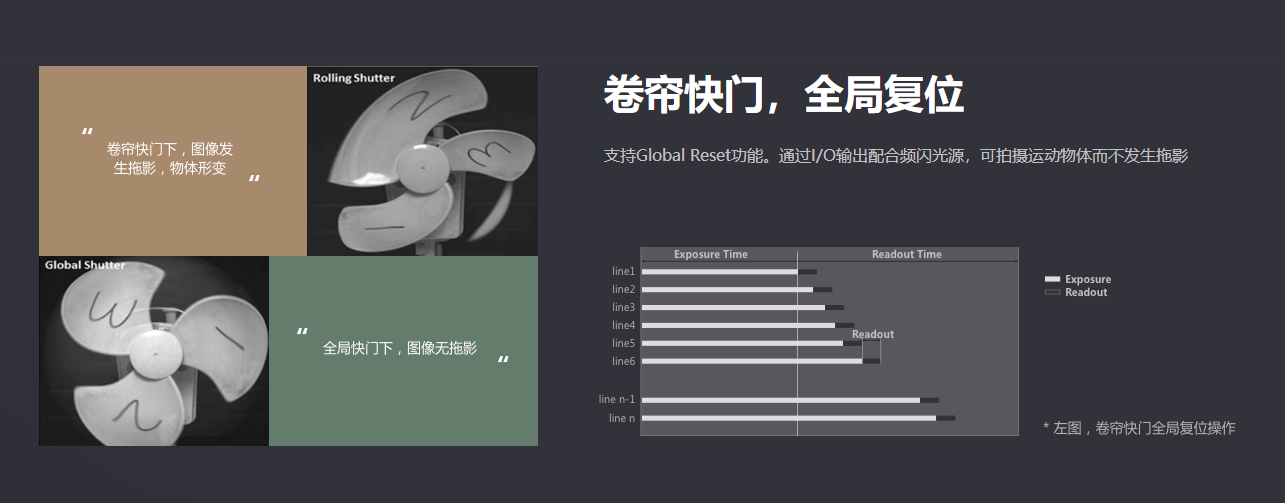 1656985370197300.png QQ截圖20220705094159.png